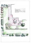 Pflanzarbeiten durch Garten- und Landschaftsbau Jens LÃ¼tge