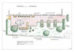 Pflanzarbeiten durch Garten- und Landschaftsbau Jens LÃ¼tge